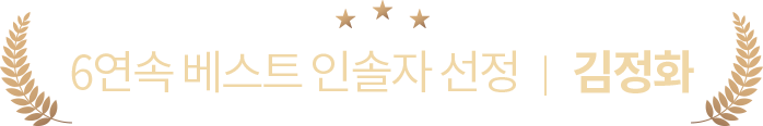 여행의 전당, 베스트 가이드