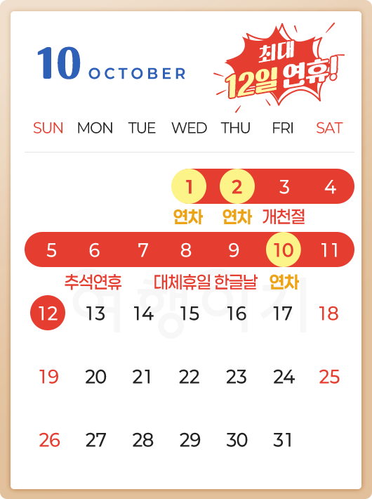 10월은 1일, 2일, 10일 연차 사용 포함 최대 12일 연휴